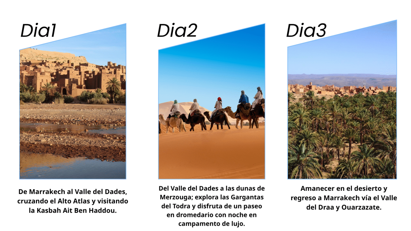 Tour 3 Días: Marrakech al Desierto Merzouga) tour de 3 Días desde marrakech itenerario